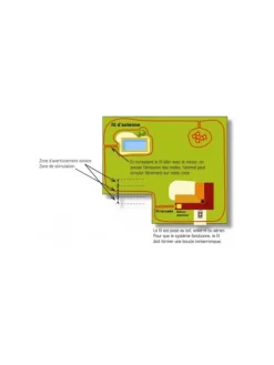 Clôture Anti-fugue Num'axes Canifugue FUG1030