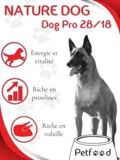 Croquettes Dog Pro 28/18 Nature Dog 15kg -Le Monde des Chiens croquettes dog pro 2818 15 kgs 3